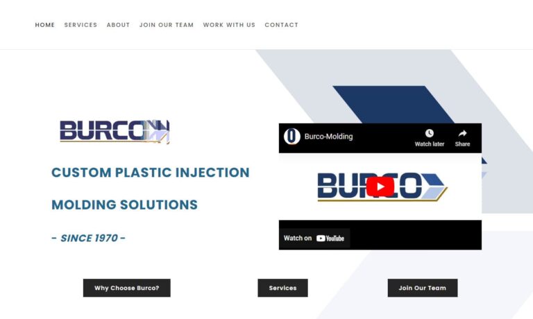 Burco Corp. Inc.